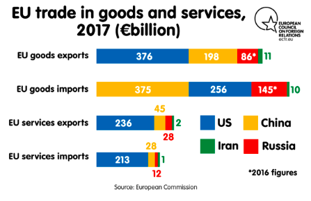 The Big Heist: U.S. Imposed Economic Sanctions on One Third of Humanity