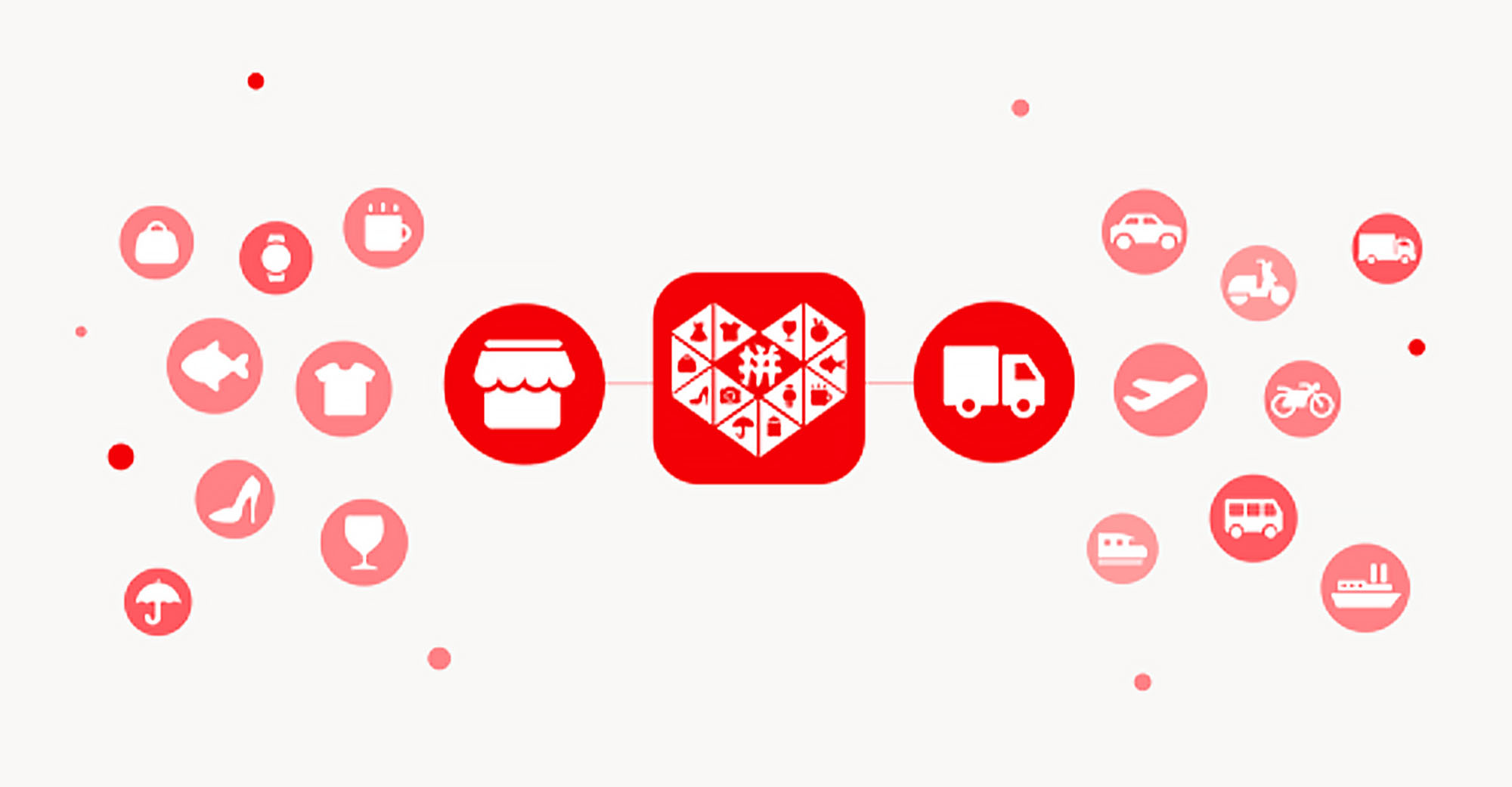 Pinduoduo Sees Increasing Revenues and Active Users in Third-Quarter Financial Report