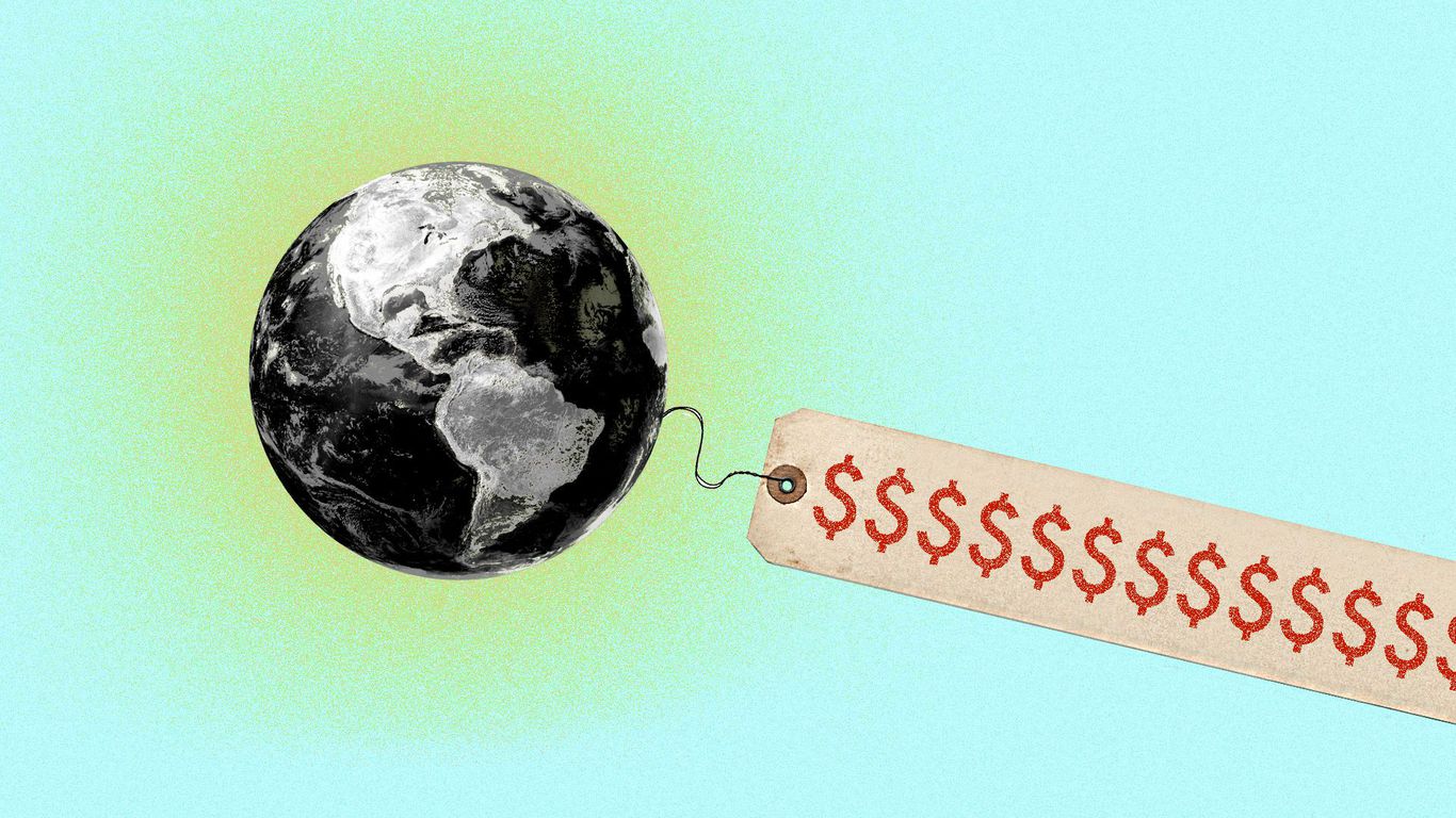 Biden may use financial pressure to drive climate policy