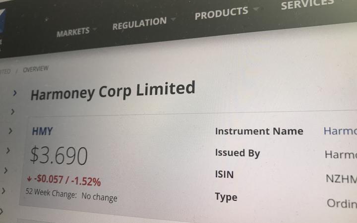 NZ-based Consumer lending company Harmoney has lacklustre stock exchange debut