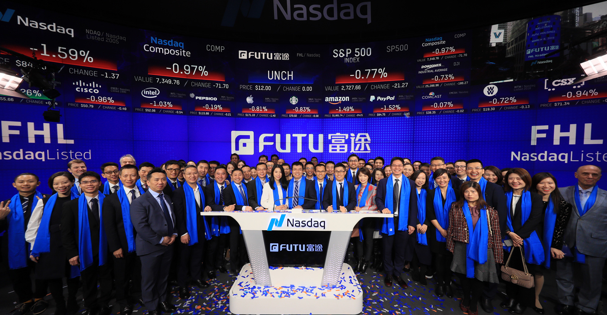 Futu Holdings Limited 2020 Q3 Unaudited Financial Report: Gross Profit Soars by 314.1%