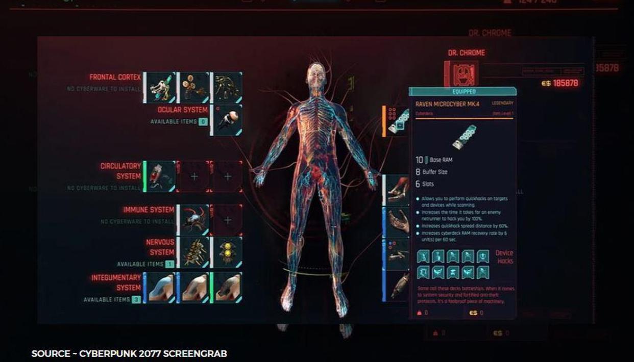 Cyberpunk 2077: Breach Protocol Solver Makes Hacking Easier; Know Details