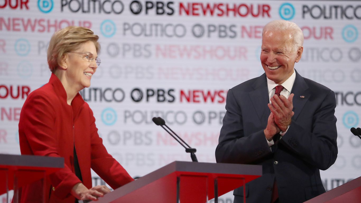 Biden picks Warren allies to lead SEC, Consumer Financial Protection Bureau