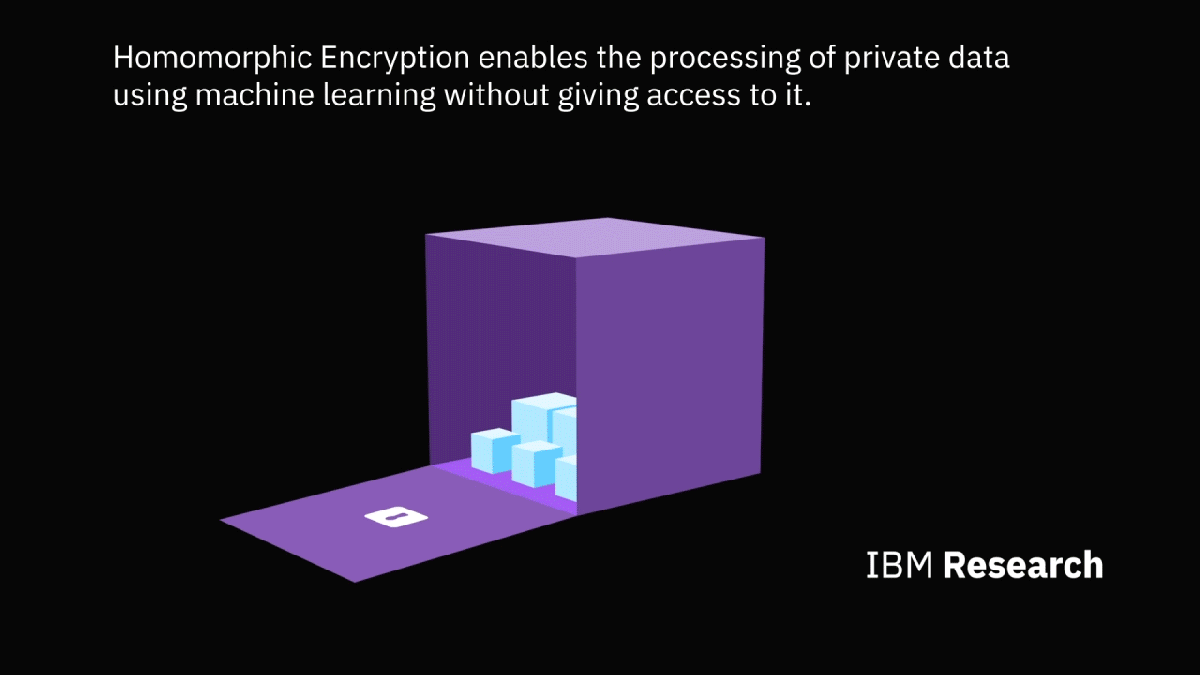 IBM bets homomorphic encryption is ready to deliver stronger data security for early adopters