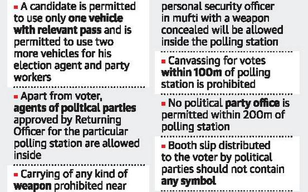 Tamil Nadu Assembly polls | Tight security in place in city