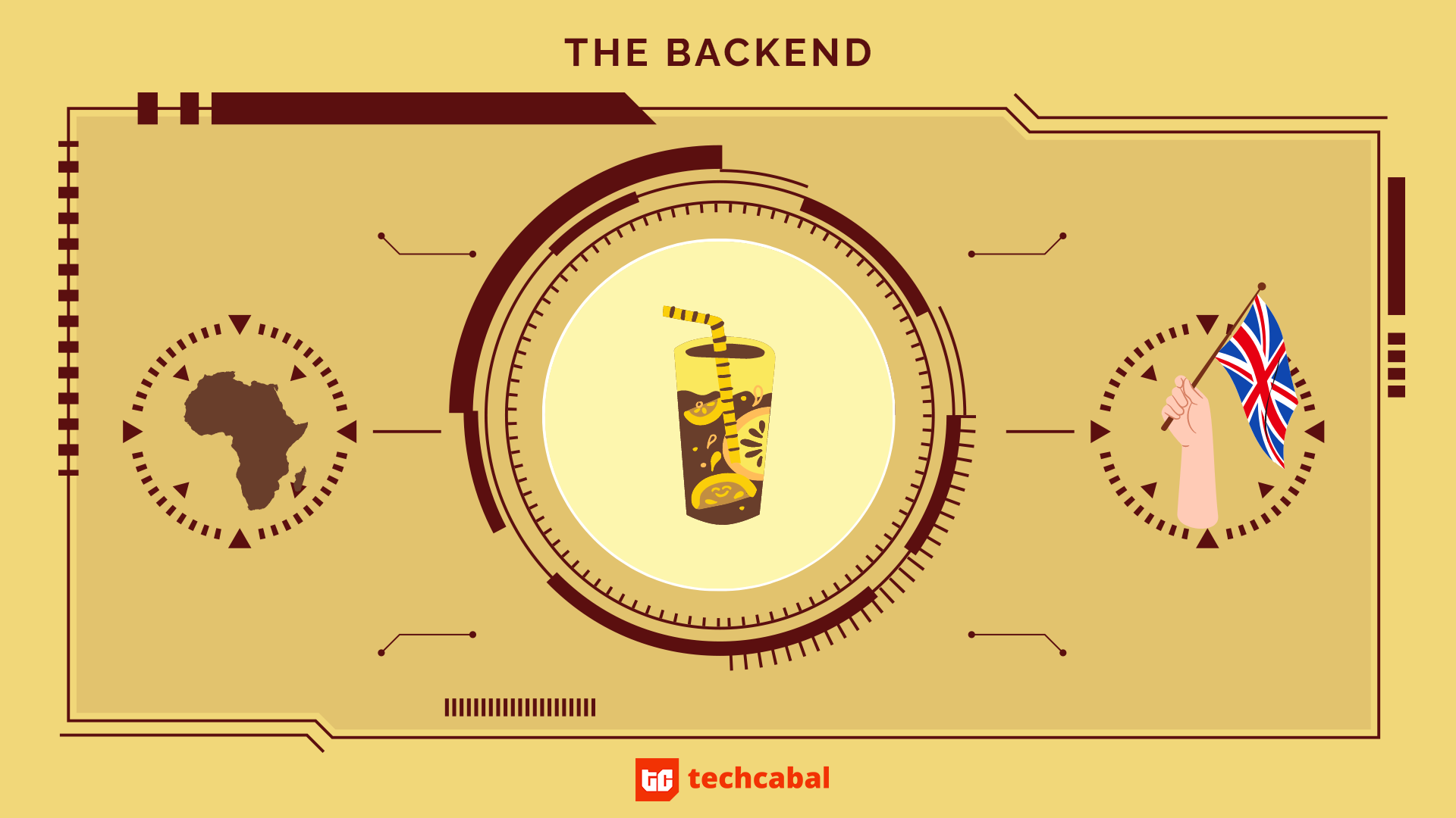 Sending money out of Africa is a chore – Lemonade Finance wants to make it sweet