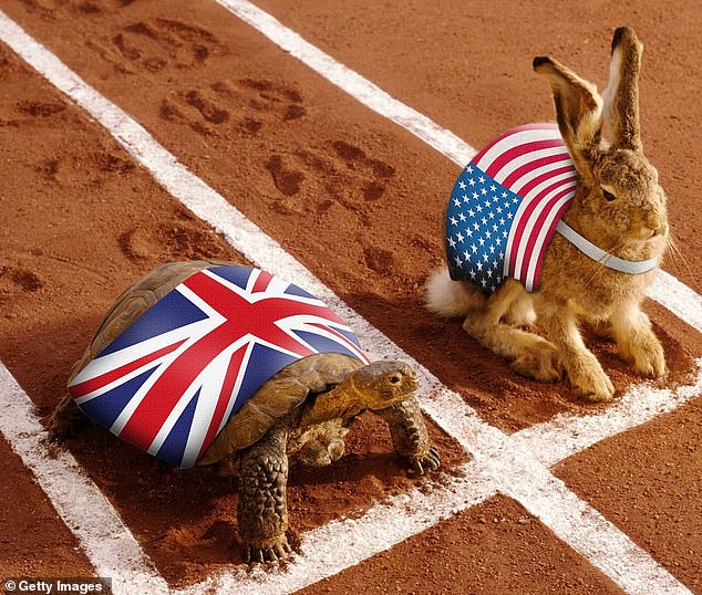 UK stock market back on radar of many big global investors