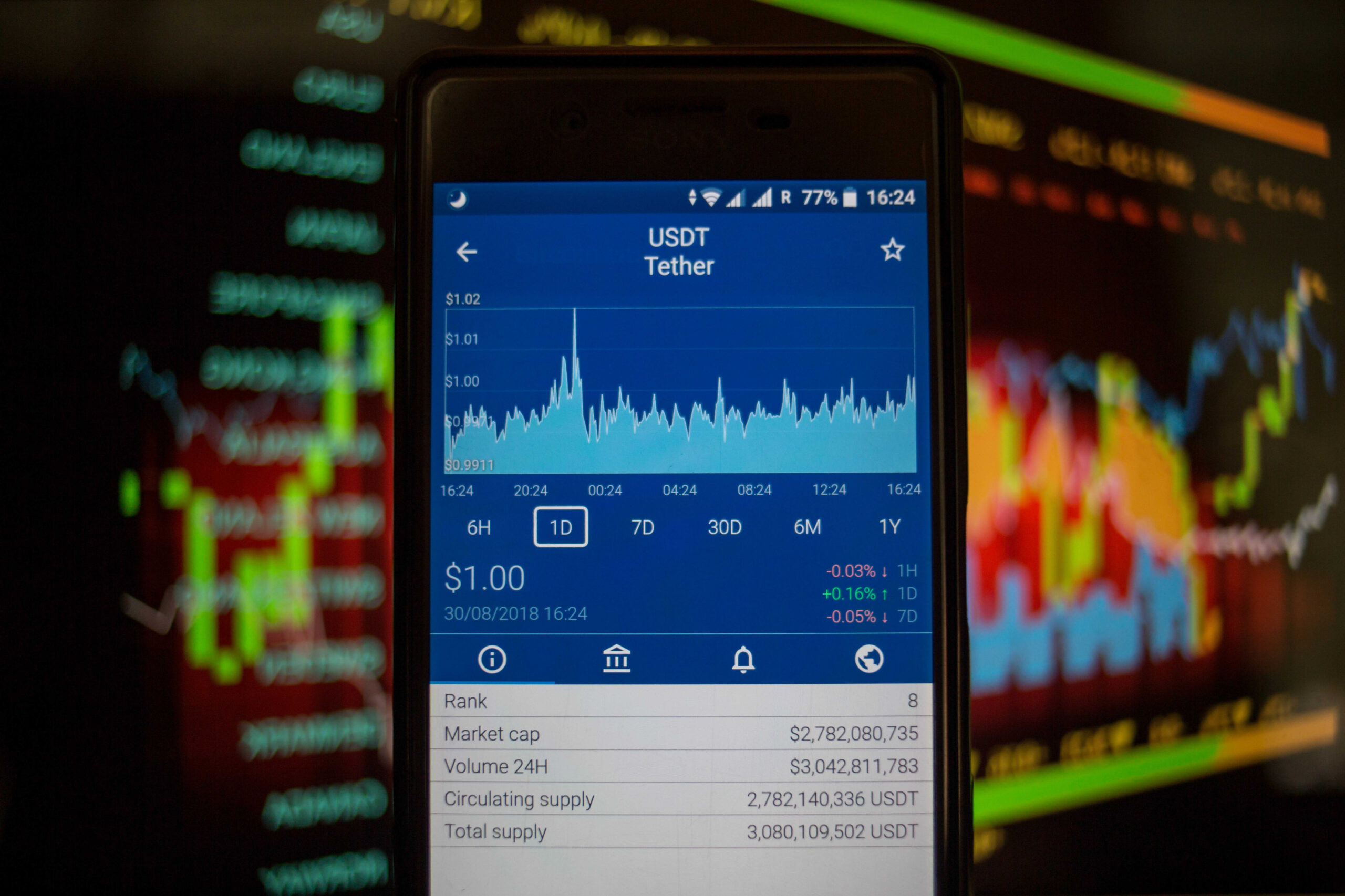 DOJ reportedly investigates crypto company Tether for possible bank fraud