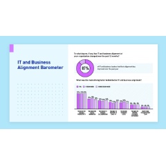 New Study Finds More Than 70% of Automation Initiatives are Held Back by Security Concerns and Data Silos