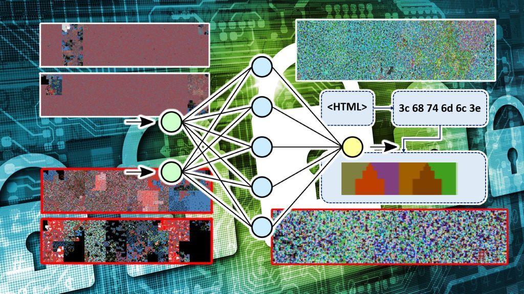 Computer vision and deep learning provide new ways to detect cyber threats