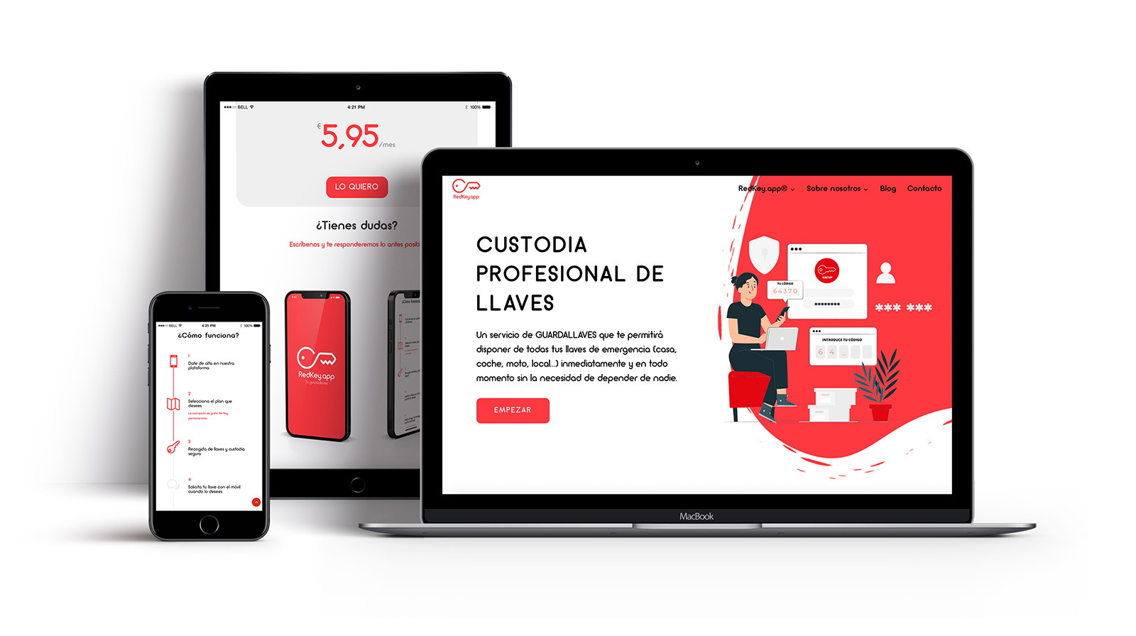 Redkey.app accelerates its growth after the success achieved in its last round of financing