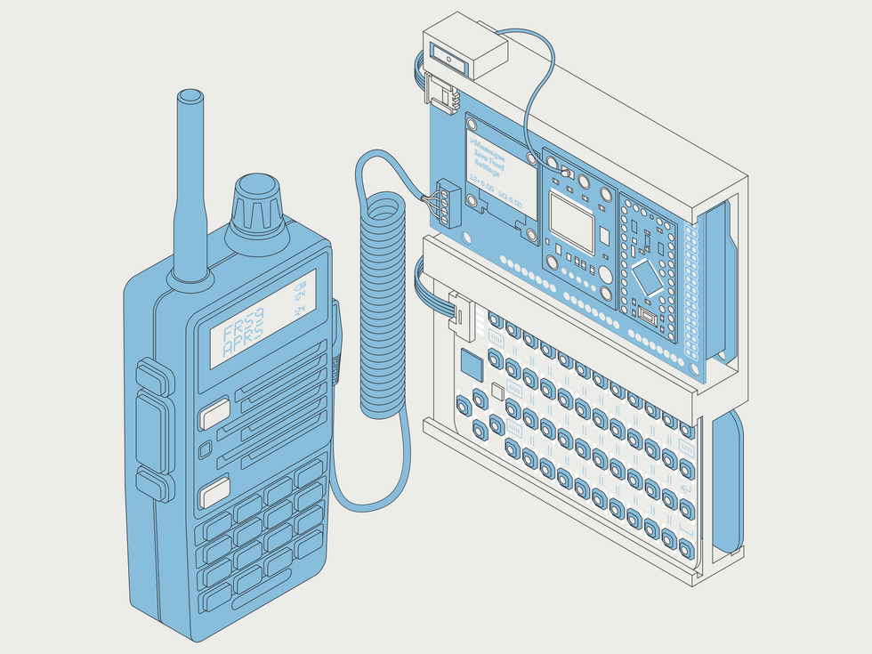 Hacking Ham Radio for Texting