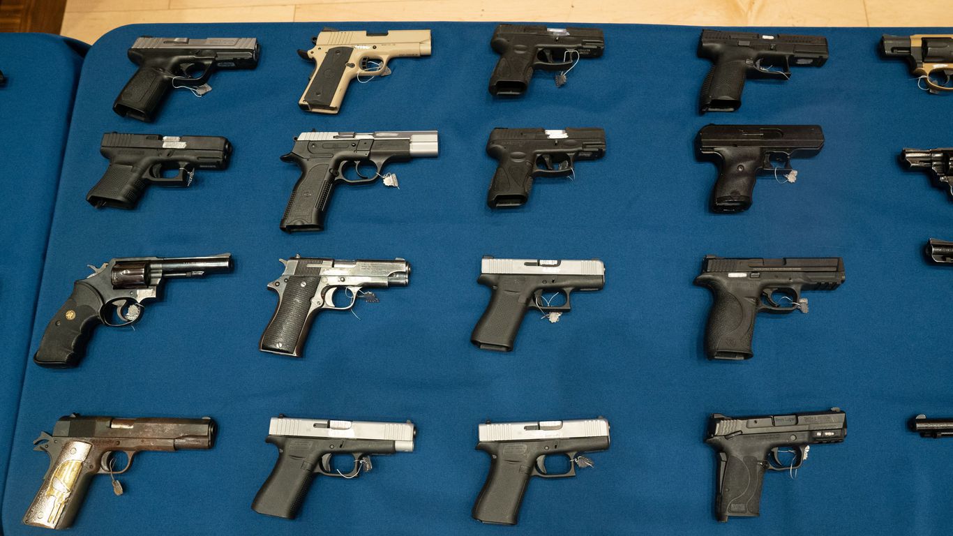 Polls: Support for stricter gun control laws slipping as violent crime rises