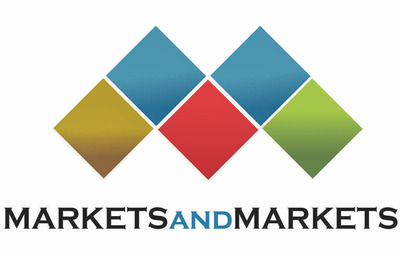 Cybersecurity Insurance Market May Reach to $20.4 Billion by 2025