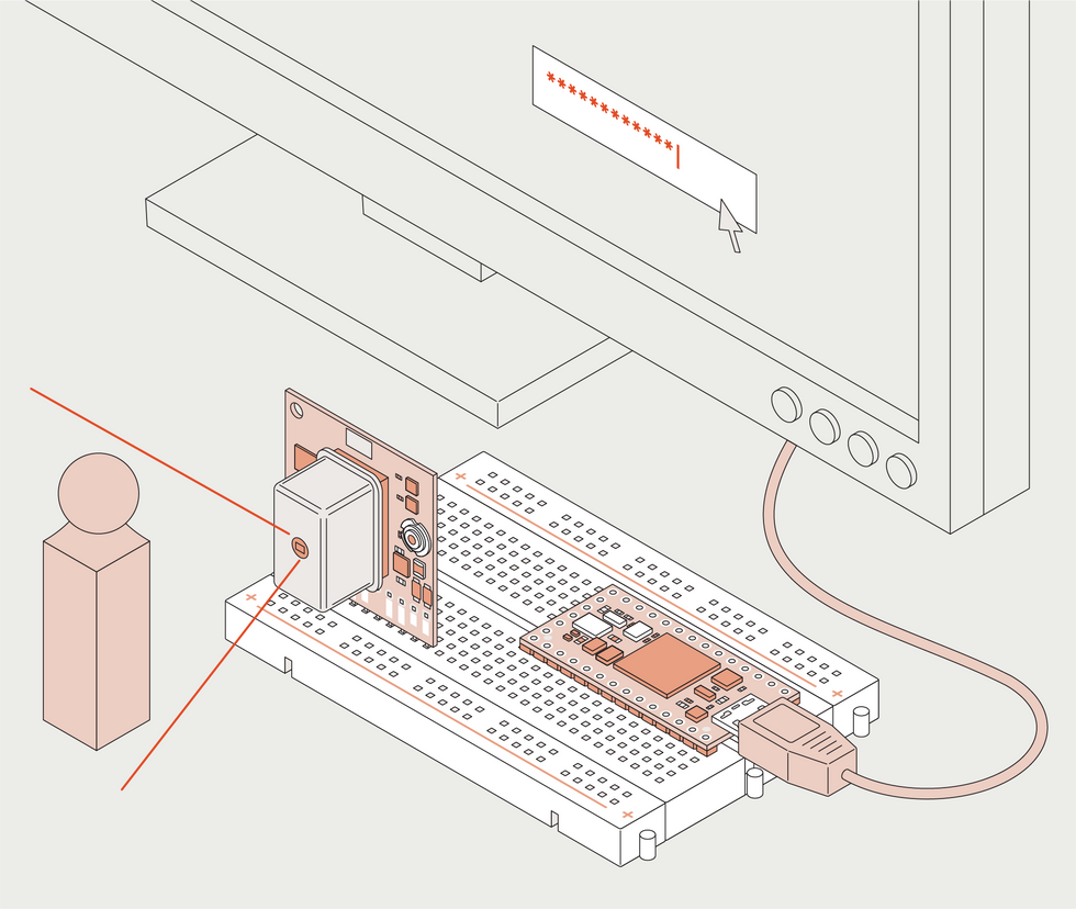 Security With a Spectrometer