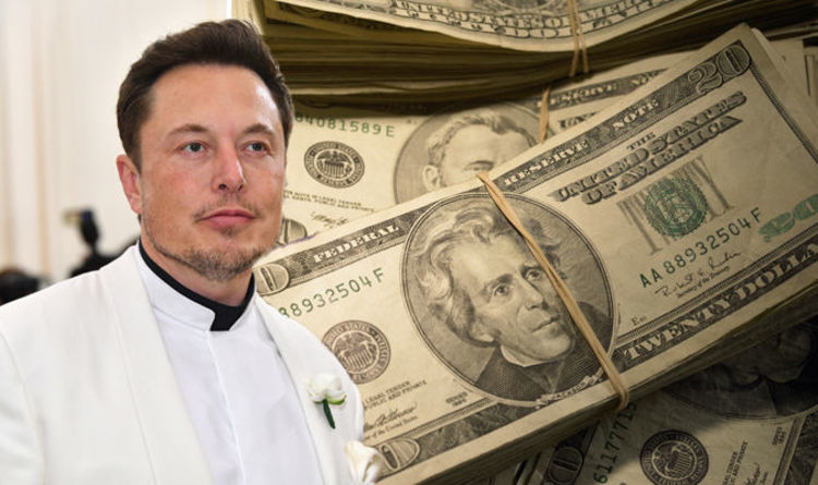 Minimum Tesla FSD Financial Impacts in 2022