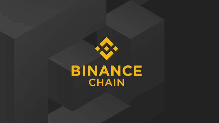 Crypto Company, Binance Restricts 281 Nigerian Accounts Over Money Laundering Issues