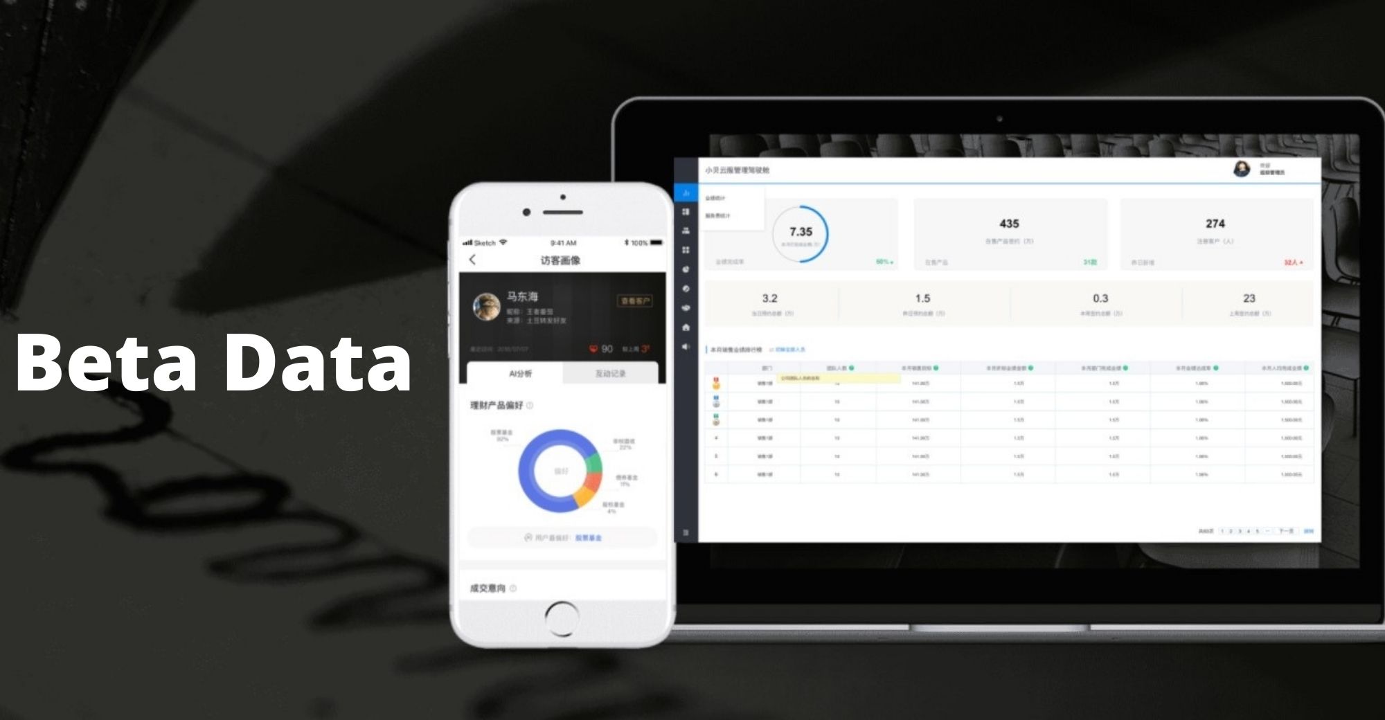 Financial SaaS Service Platform Beta DataSecures B+ Round Financing