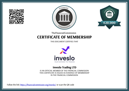 Inveslo joins the league of The Financial Commission’s members