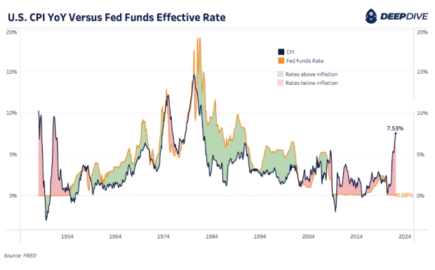 With Financial Markets In Turmoil, Will Bitcoin Benefit?