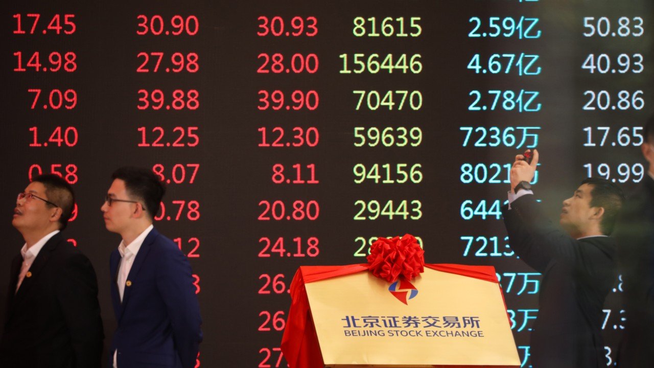 China’s private sector struggling with ‘common prosperity’, Covid-19 and financing; SOEs thrive