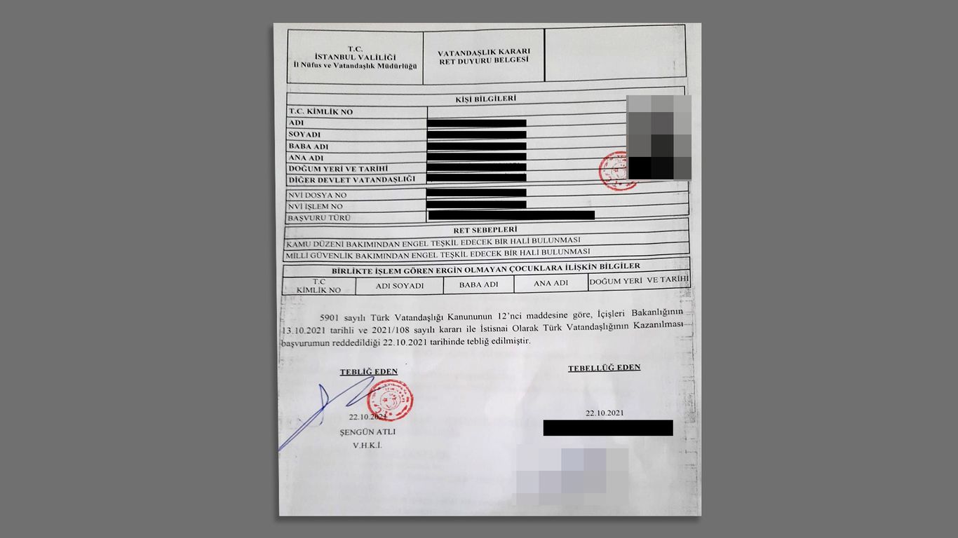 Turkey rejected Uyghur citizenship applications over “national security” risks
