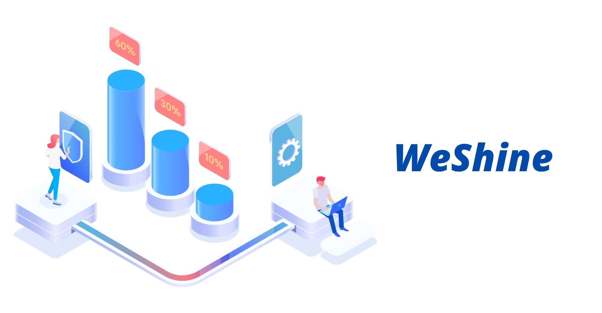 WeShine Raises $47.5M in Series B1 and B2 Financing